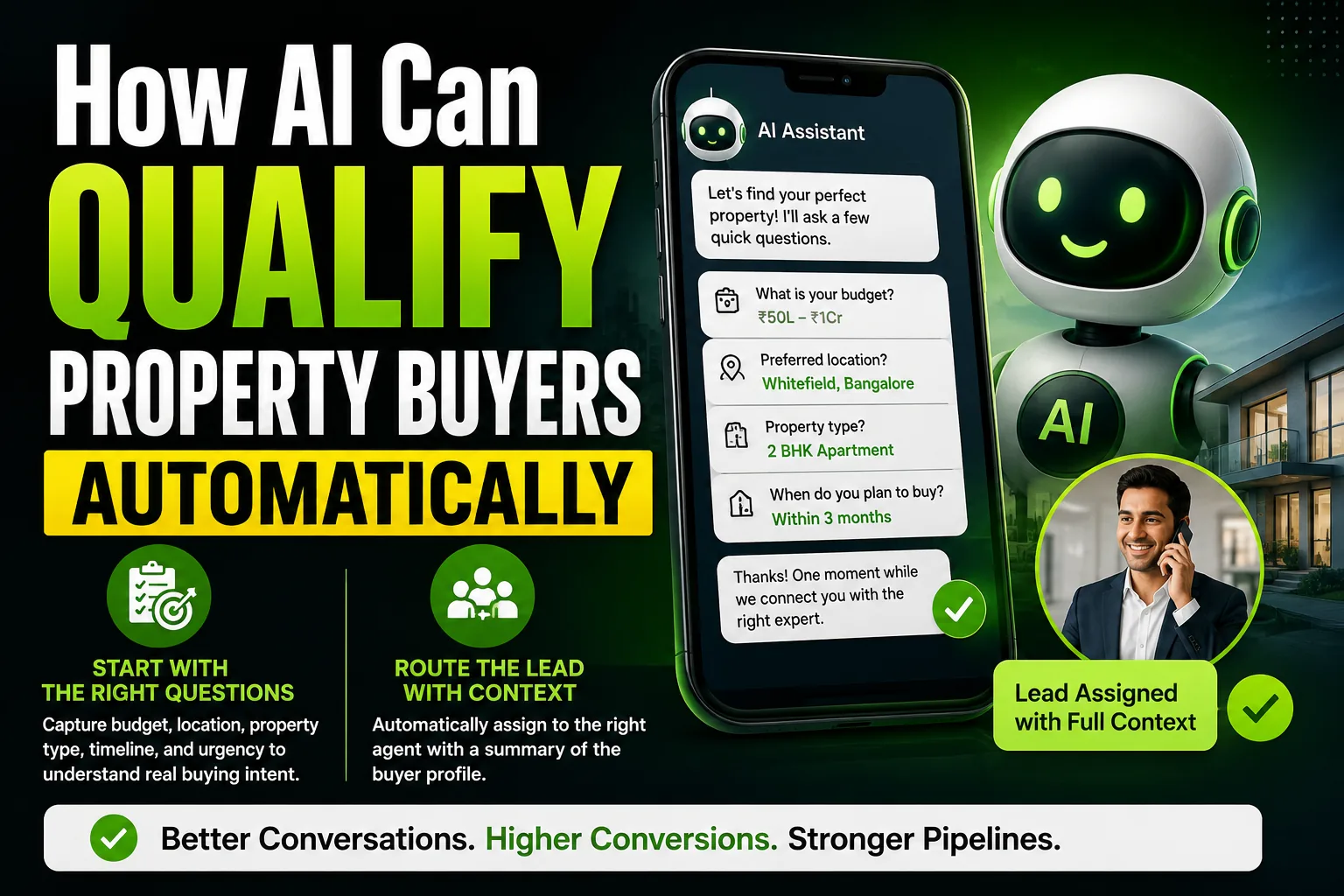 How AI Can Qualify Property Buyers Automatically